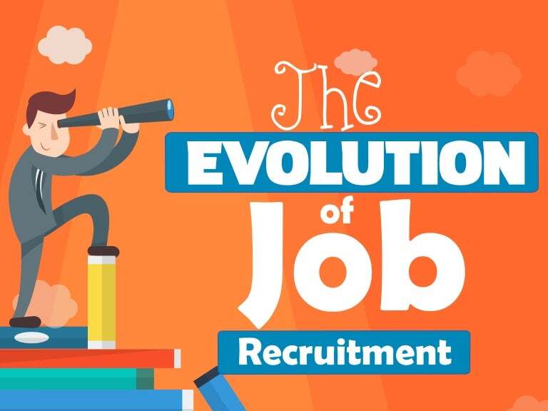 The Evolution of Job Application Agencies