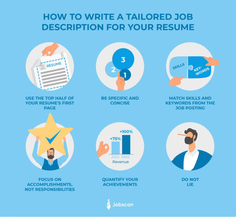 How to tailor your resume